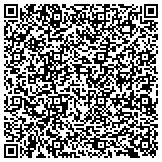 QR code with Preservation Of Print Photography Film And Integrated Linear Media contacts