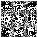 QR code with Aderans America Holdings Inc contacts