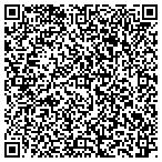 QR code with Tdc Waterproofing & Restoration L L C contacts