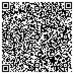 QR code with Foundation Medix - Rich contacts