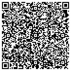 QR code with Integrated Decisions & Systems contacts