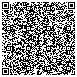 QR code with Mid-Atlantic Waterproofing of VA contacts
