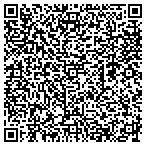 QR code with Interprise Software Solutions Inc contacts