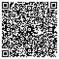 QR code with Networkpros contacts