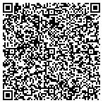 QR code with Womens Health Environmental Network contacts