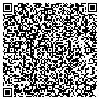 QR code with Masonry Waterproofing And Drainage Maste contacts
