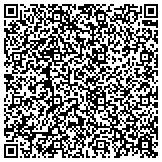 QR code with Pahlka Waterproofing Inc / GELCOATPRODUCTS, GCP contacts