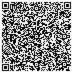 QR code with Communication Resources of Cal contacts