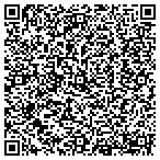QR code with Publishing Business Systems Inc contacts