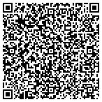 QR code with Precision Lawn Care And Auto Detailing contacts
