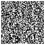 QR code with Software Engineering International Incorporated contacts