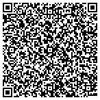 QR code with System Management Software Inc contacts