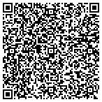 QR code with South Central Utah Telephone Association Inc contacts