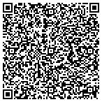 QR code with Infination Technology Solutions contacts