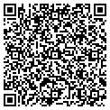 QR code with Localnet contacts