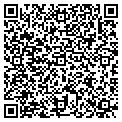 QR code with Localnet contacts