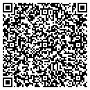 QR code with Markinternet contacts