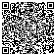 QR code with Megapath contacts