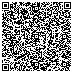 QR code with John's Welding Service contacts