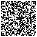 QR code with Future Spec contacts