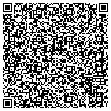 QR code with Allstar Chimney Sweep of Fayetteville, NC contacts