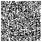 QR code with Birmingham Industries Incorporated contacts