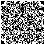 QR code with Allstar Chimney Sweep of Garner, NC contacts
