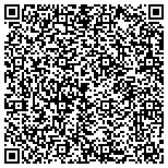 QR code with Allstar Chimney Sweep of Hickory, NC contacts