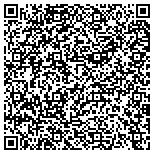 QR code with Allstar Chimney Sweep of High Point, NC contacts