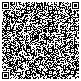 QR code with Allstar Chimney Sweep of Statesville, NC contacts