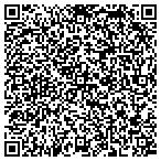 QR code with Highland Pines Property Management Services contacts