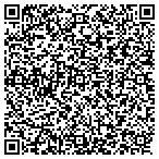 QR code with Express Welding Services contacts