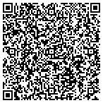QR code with Lawn Aeration Plus contacts