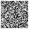 QR code with Local Net contacts