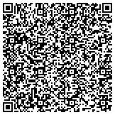 QR code with Guardian Chimney Cleaning of Fayetteville, NC contacts