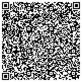 QR code with Guardian Chimney Cleaning of Indian Trail, NC contacts