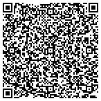 QR code with Kirk Johnson Welding contacts