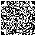 QR code with Inspectors Toolbox contacts