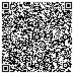 QR code with It Master Services contacts