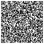QR code with Helping Hearts Sitter Services contacts