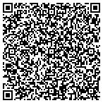 QR code with Network Security Associates contacts