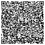 QR code with Rick Meyer's Welding & Fabrications contacts