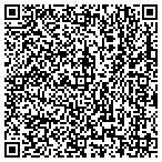 QR code with Jimmy Property Management Division contacts