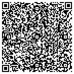QR code with Blackrock Metric Property Management contacts