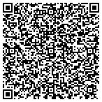 QR code with Sanchez Muffler & Welding contacts