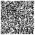 QR code with Censura Futures Management Inc contacts