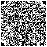 QR code with Guardian Chimney Cleaning of Cincinnati, OH contacts
