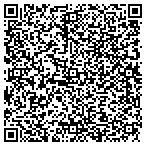 QR code with Loveland Pipestone Chimney Svc LLC contacts