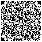 QR code with Balance Management Service CO contacts