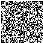 QR code with Rhino Chimney Service contacts